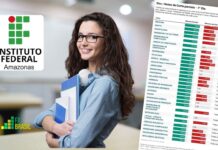 Saiu o Resultado! Confira a relação de aprovados do Sisu 2026 na IFAM