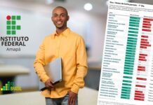 Aprovados Sisu 2026 IFAP: Resultado publicado e prazos de matrícula