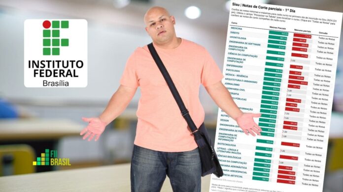 ifb-notas-de-corte-sisu