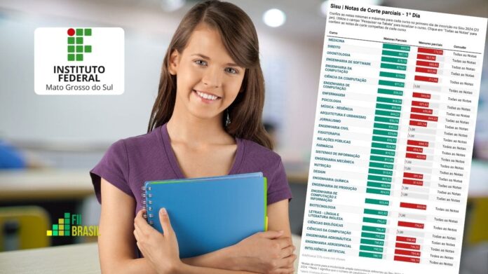 ifms-notas-de-corte-sisu