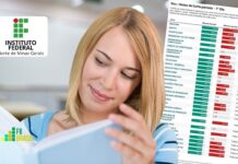 Resultado Sisu 2026: Veja onde consultar a lista de aprovados da IFNMG