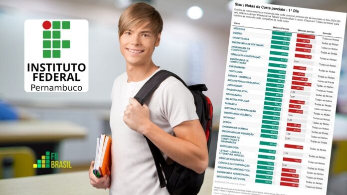 ifpe-notas-de-corte-sisu