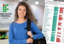 IFPR divulga lista de aprovados do Sisu 2026: veja o resultado