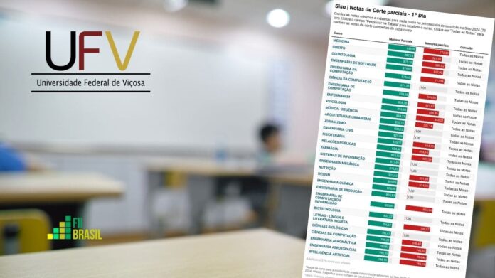 ufv-notas-de-corte-sisu
